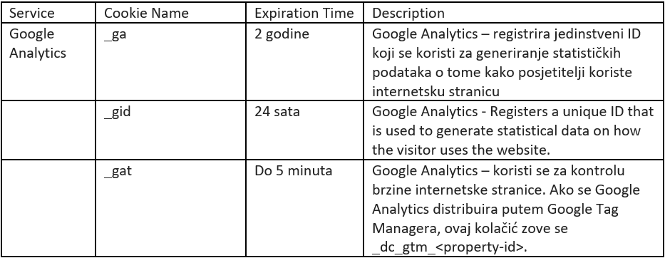 izjava_tmc